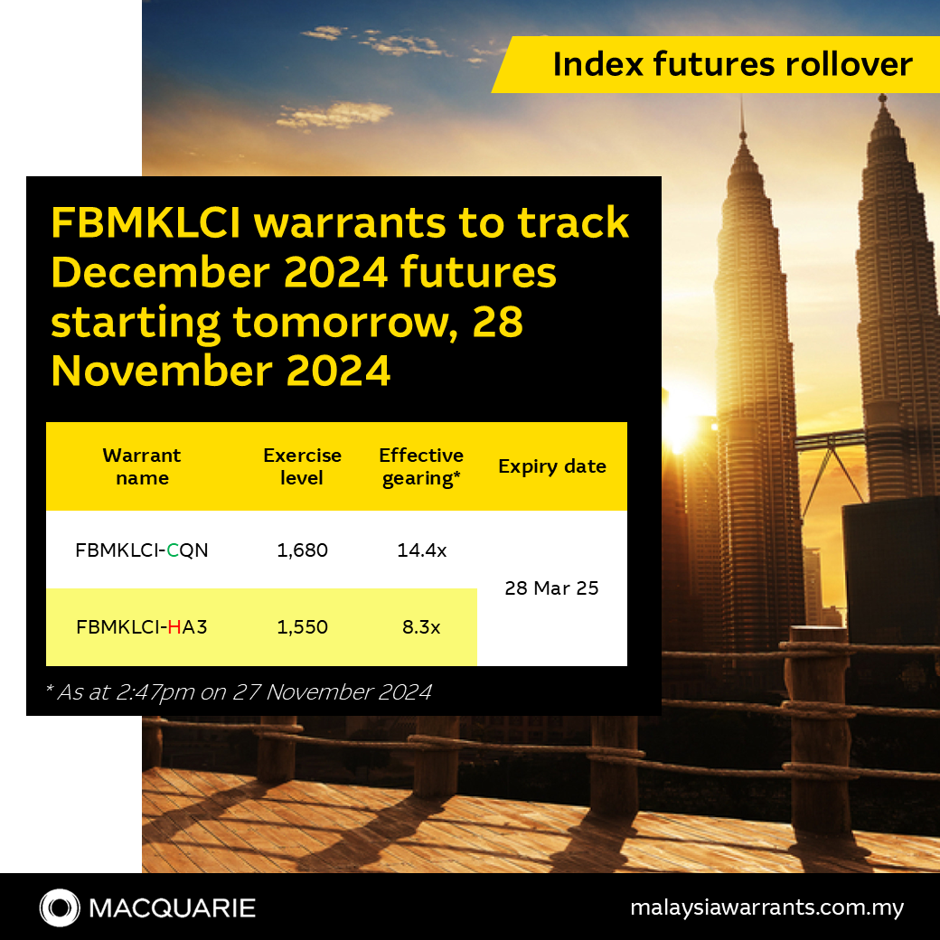 🔔 FBMKLCI warrants to track December 2024 futures starting tomorrow, 28 November 2024