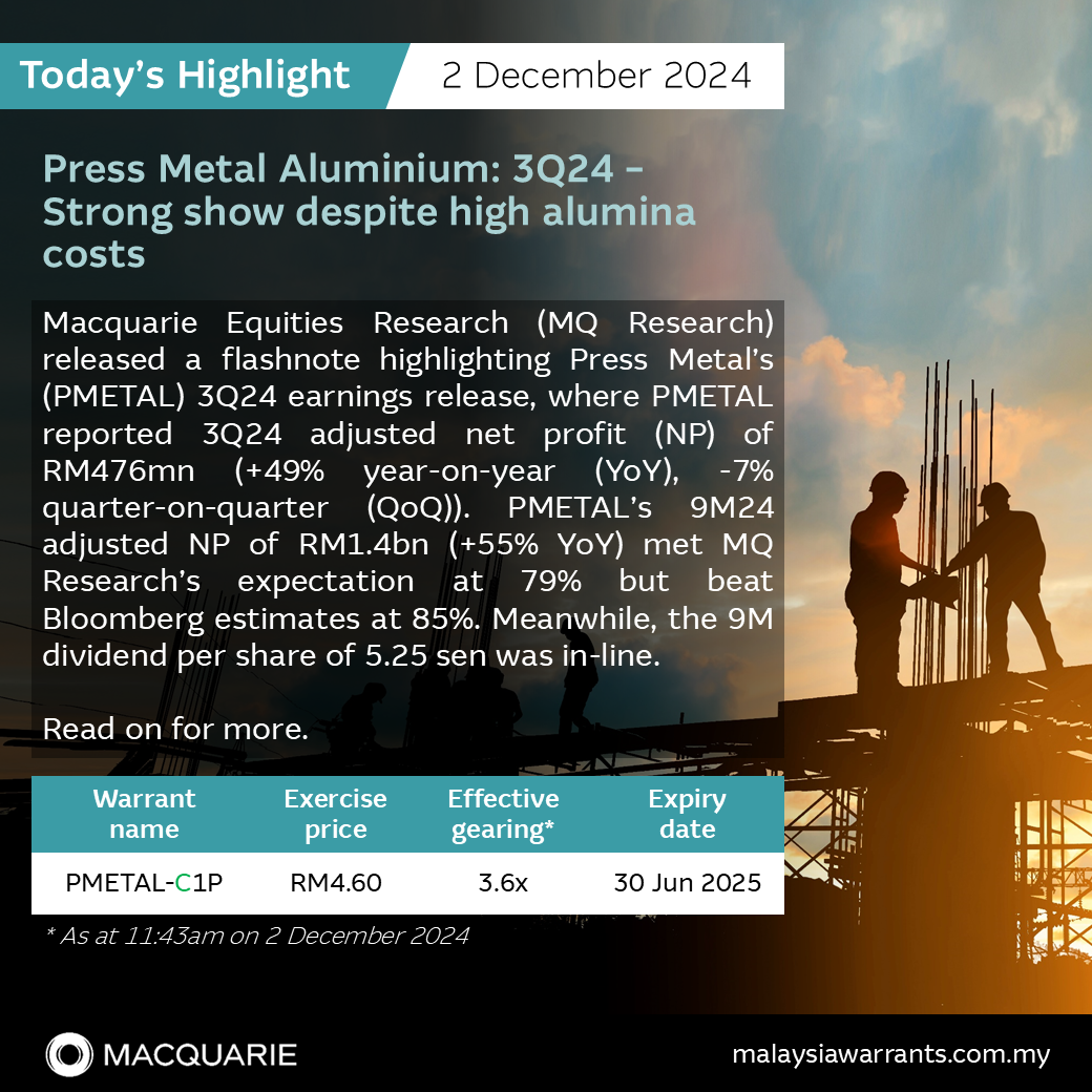 🚨 Press Metal Aluminium: 3Q24 – Strong show despite high alumina costs