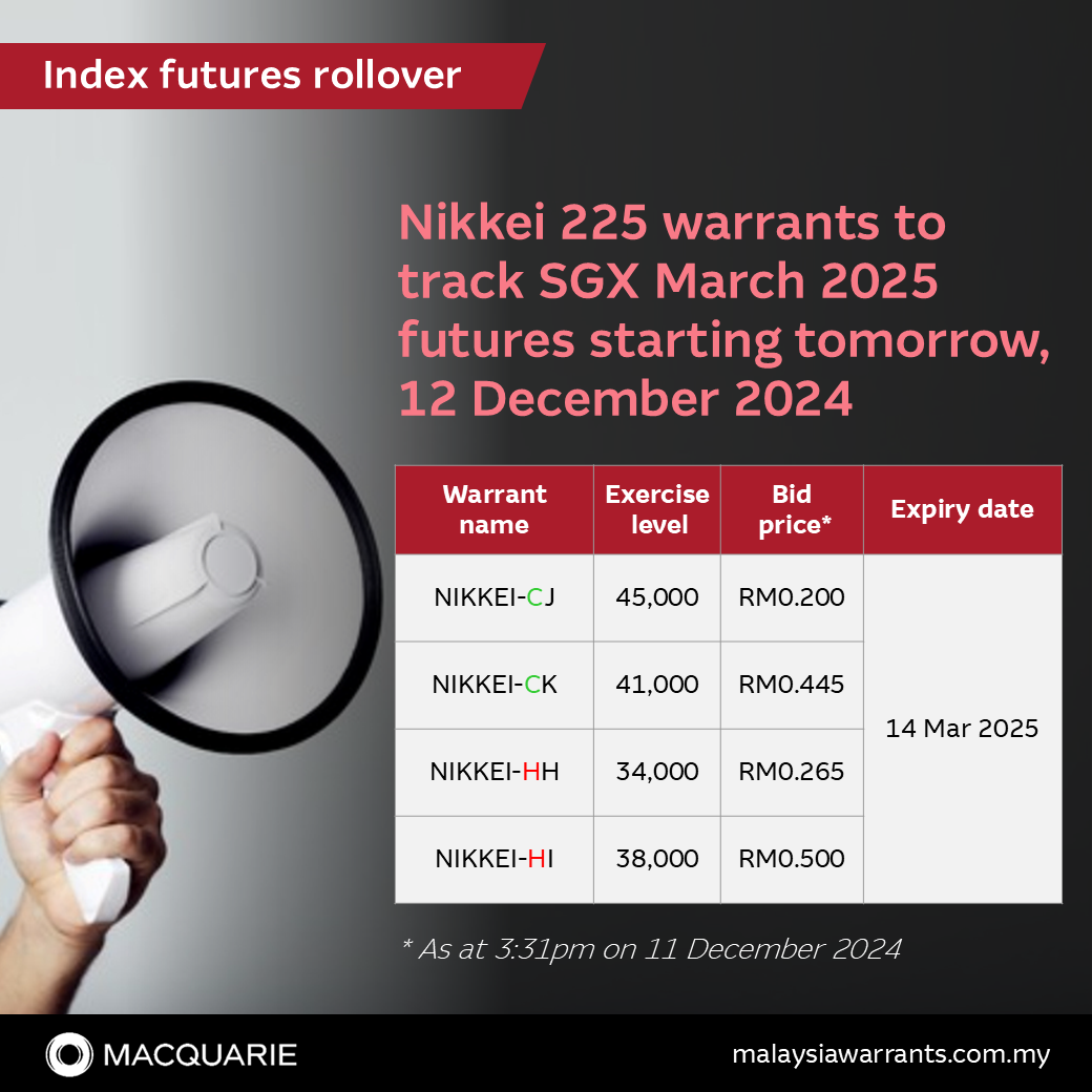 ‼️ Rollover reminder: Nikkei 225 warrants to track SGX March 2025 futures starting tomorrow, 12 December 2024