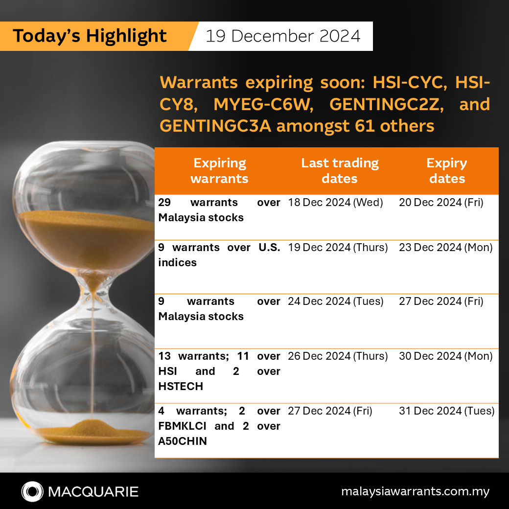 🗓️ Keep a lookout for these important dates! – Futures rollover, Expiry dates, and Hong Kong market holidays