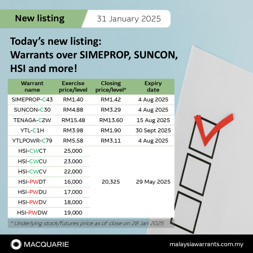 💡 今日の新規上場：SIMEPROP、SUNCON、HSIなどのワラント！