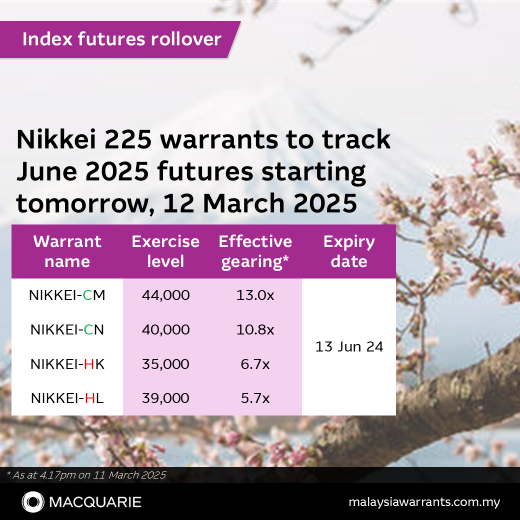 ‼️  rollover 提醒：日经225 Warrants 将于明天，2025年3月12日，跟踪新加坡交易所2025年6月期货