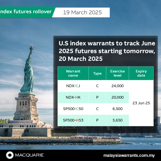 🔔 U.S index warrants to track June 2025 futures starting tomorrow, 20 March 2025