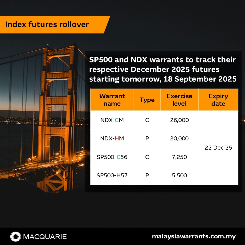📅 展期提醒：SP500 和NDX 期权将于明天（2025年9月18日）开始追踪2025年12月期货- moomoo 社区
