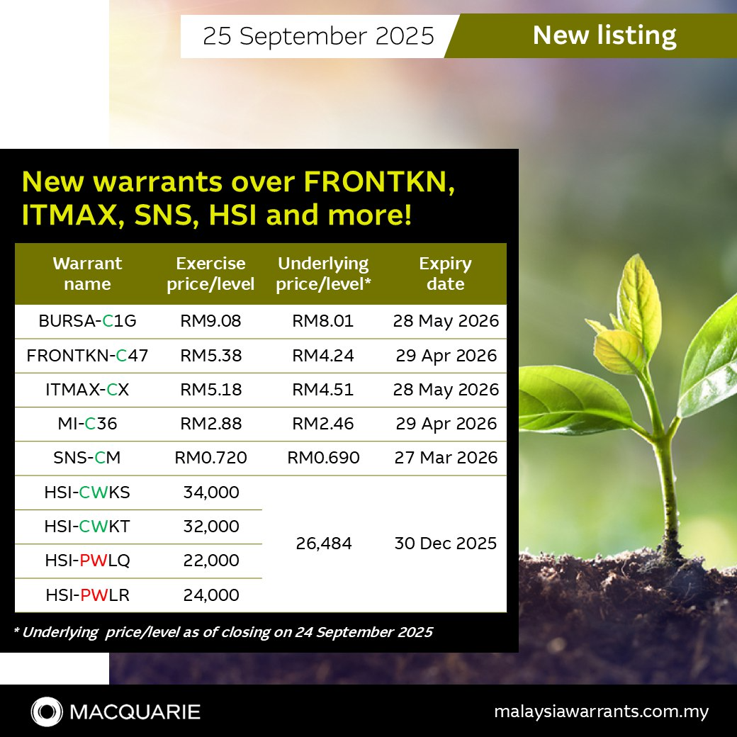 FRONTKN、ITMAX、SNS、HSI等新認股權證！