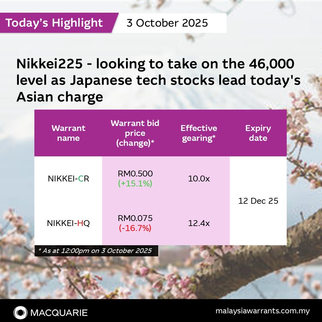 📈 日经225指数- 随着日本科技股引领今日亚洲市场上涨，有望冲击46,000点- moomoo 社区