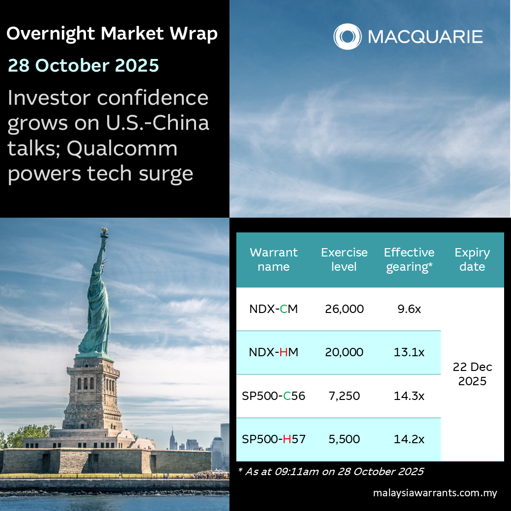 Investor confidence grows on U.S.-China talks; Qualcomm powe... - moomoo  Community