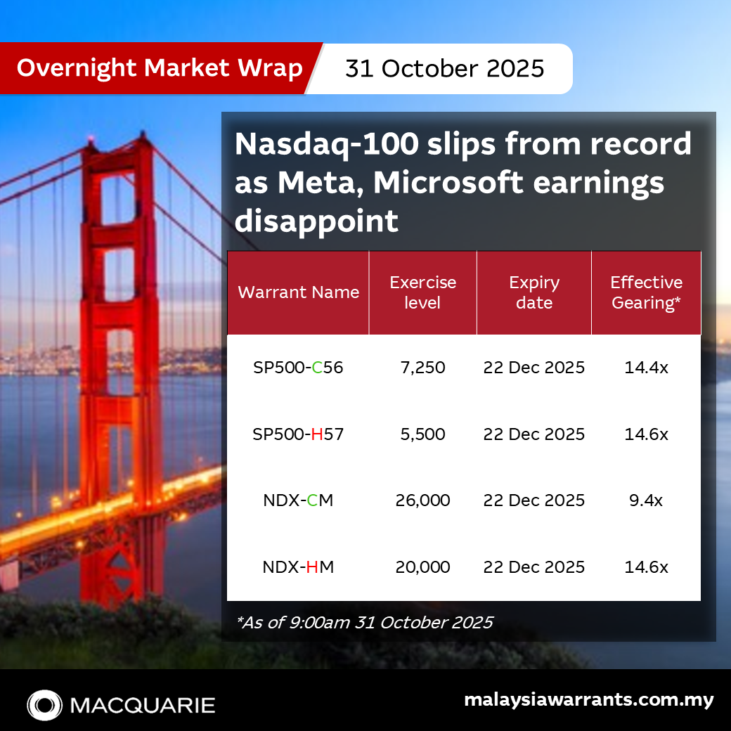 📊 ナスダック100、最高値から後退－メタ・プラットフォームズとマイクロソフトの決算が市場予想を下回る - moomooコミュニティ