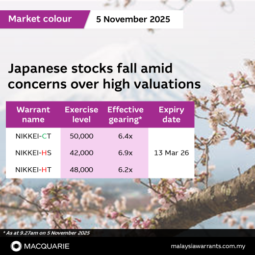 三菱重工業7011株価リアルタイムチャート・掲示板・時間外取引