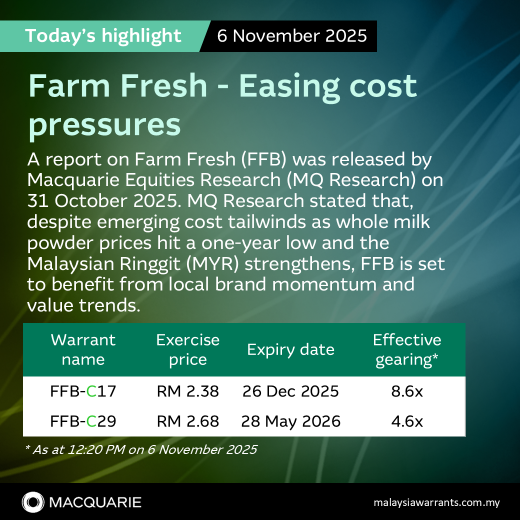 🐄 Farm Fresh - 緩解成本壓力
