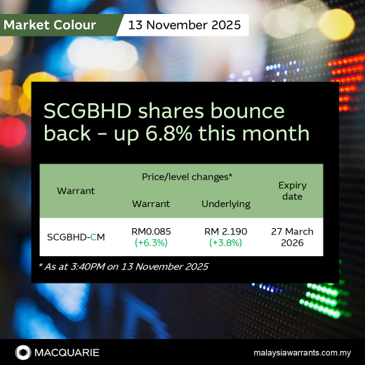 📈 SCGBHD股票反彈——本月上漲6.8%