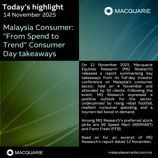 🛍️ 馬來西亞消費者 - 「從消費到趨勢」 消費者日要點
