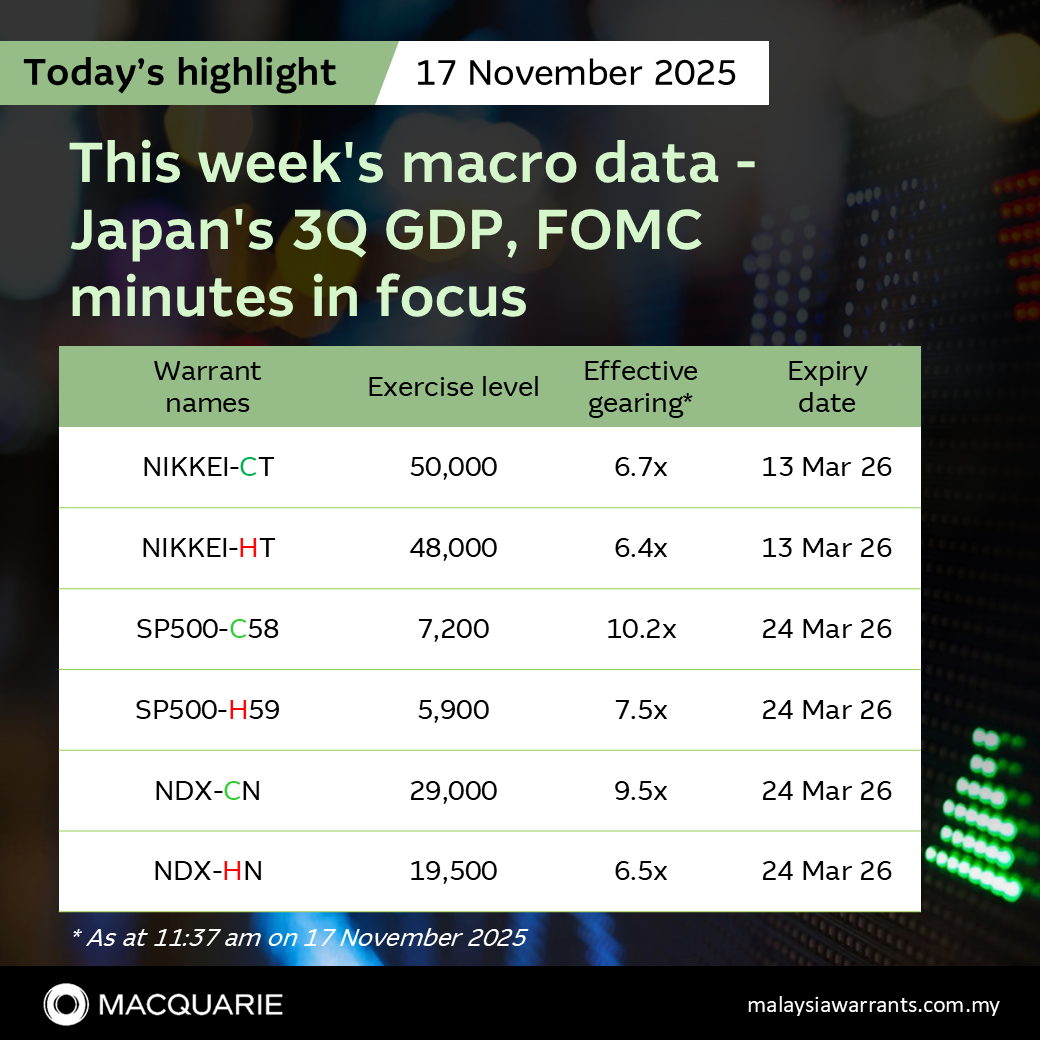 ⏰ 本周宏观经济数据——日本第三季度GDP、美联储FOMC会议纪要备受关注- moomoo 社区