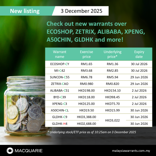 🚨🆕 Check out new warrants over ECOSHOP, ZETRIX, ALIBABA, XPENG, A50CHIN, GLDHK and more!