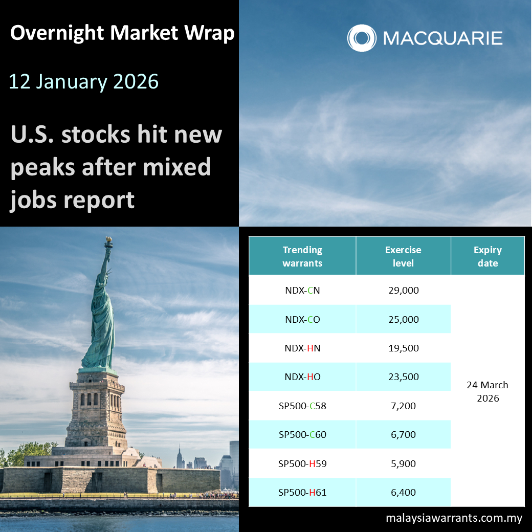 🚀 米国株、雇用統計の結果を受けて新たな高値更新 - moomooコミュニティ