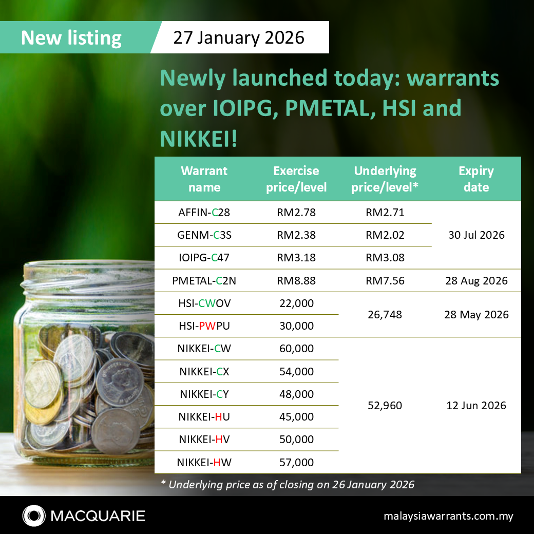 🌟 本日新規上場：IOIPG、PMETAL、HSI、日経225株価指数のワラント！ - moomooコミュニティ