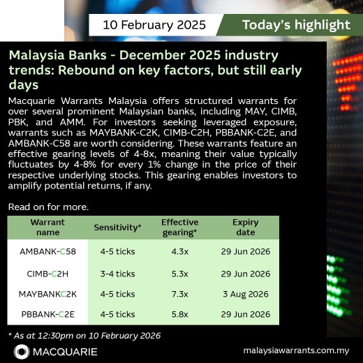 📈 马来西亚银行业 - 2025年12月行业趋势：关键因素推动反弹，但仍为时过早