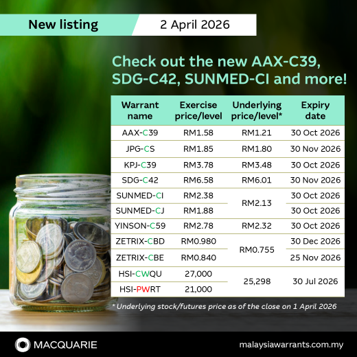 ✨ Check out the new AAX-C39, SDG-C42, SUNMED-CI and more!