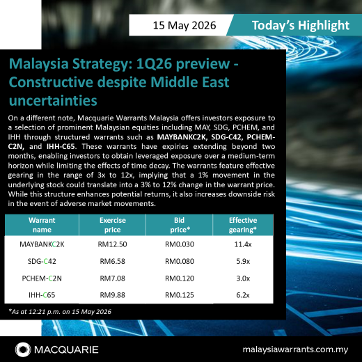 🔍 Malaysia Strategy: 1Q26 preview - Constructive despite Middle East uncertainties