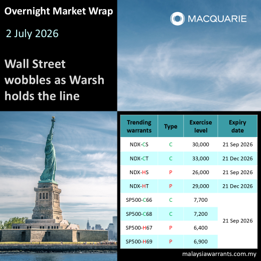 📉🏛️ ウォール街が揺れる中、ワーシュ議長が方針を堅持