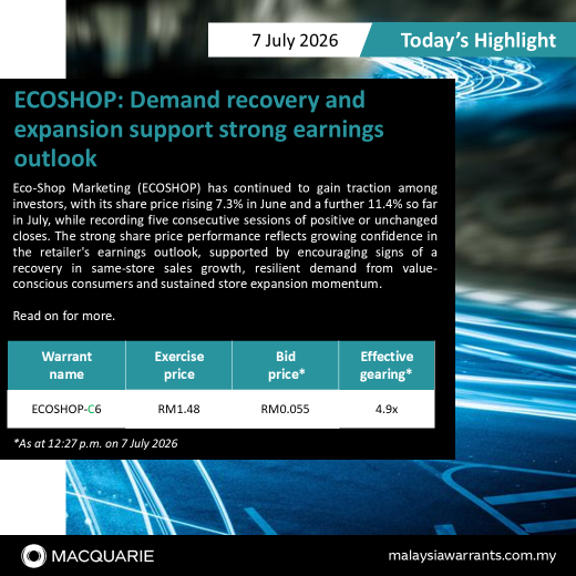 🏪 ECOSHOP: 需要回復と拡大が堅調な業績見通しを支える