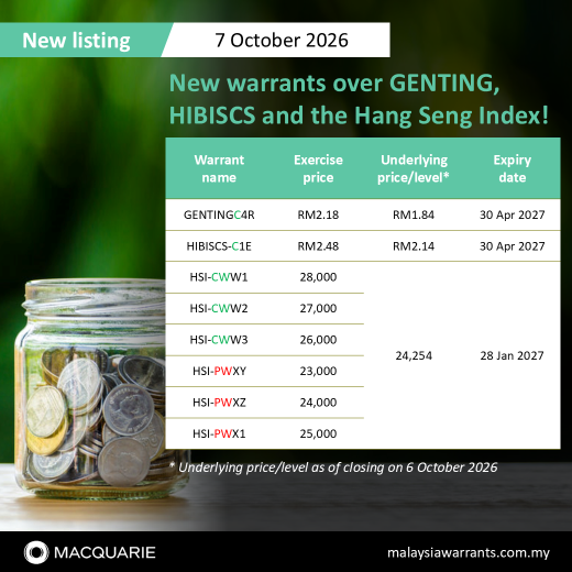 🆕 ใบสำคัญแสดงสิทธิ (Warrants) ใหม่สำหรับ GENTING, HIBISCS และดัชนี Hang Seng!