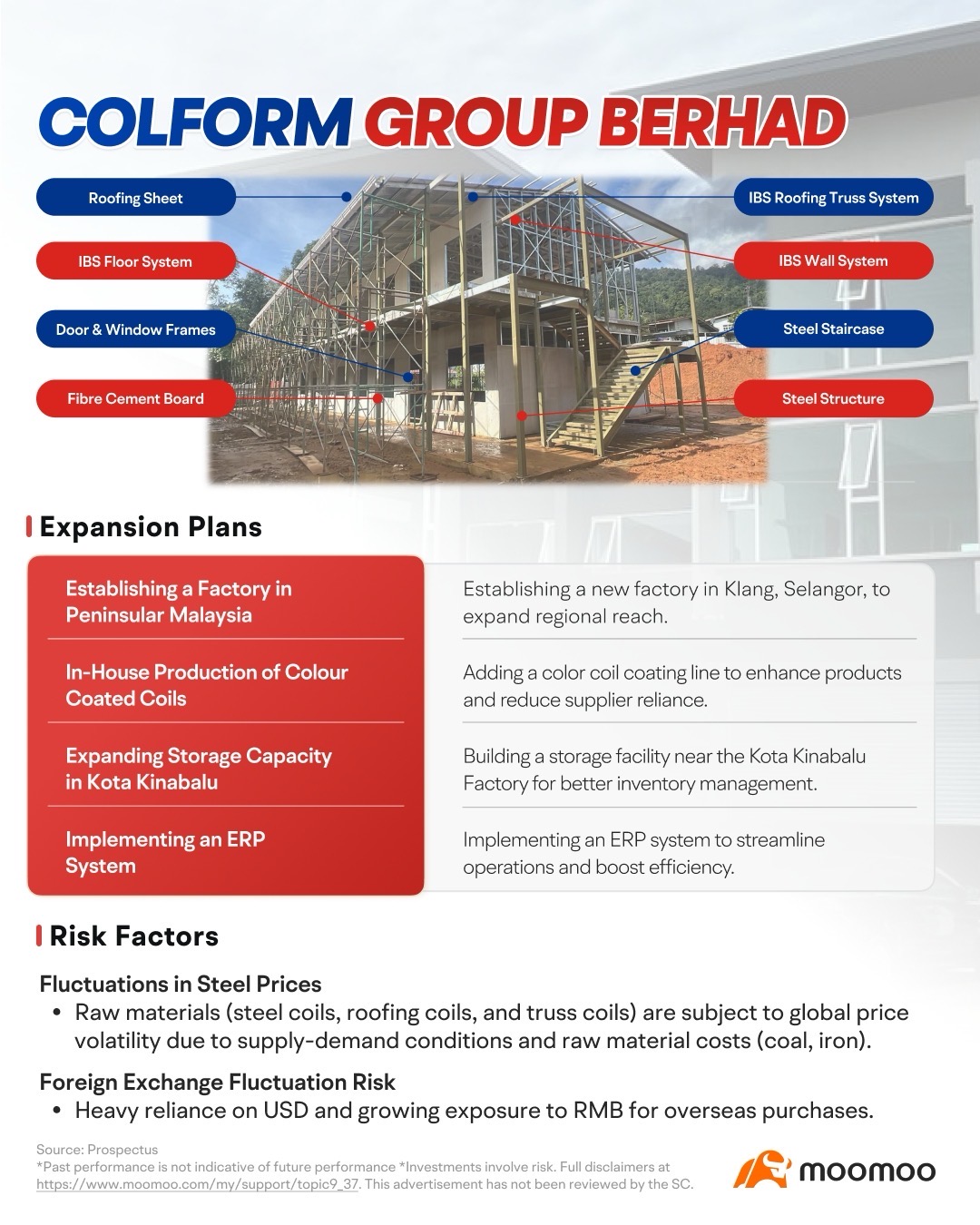 Moo Live: Exclusive IPO Investor Briefing with Colform Group ...