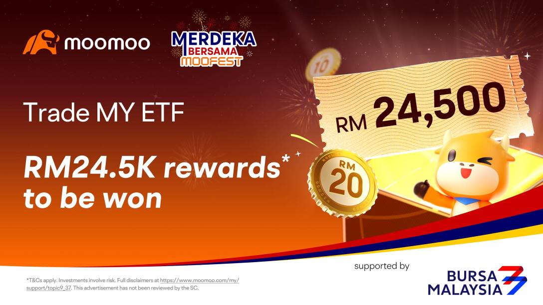 Trade Bursa-listed ETFs & Get a Chance to Claim Cash Coupon Reward!